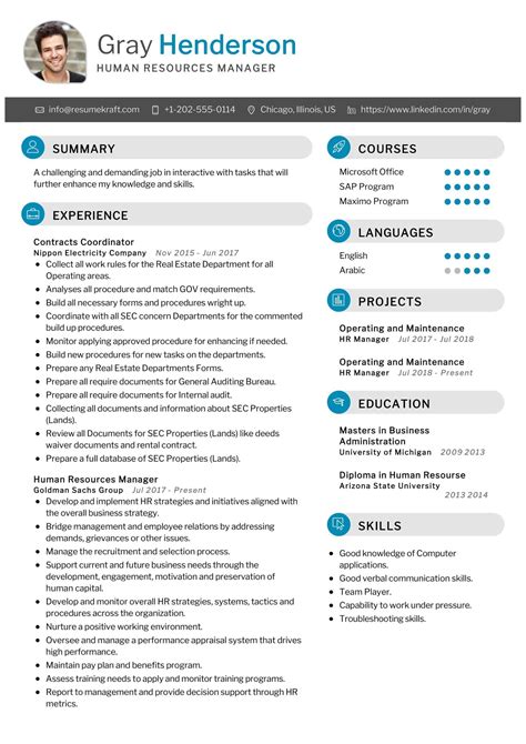 Resume Examples 2024 Human Resources Dennie Farrand