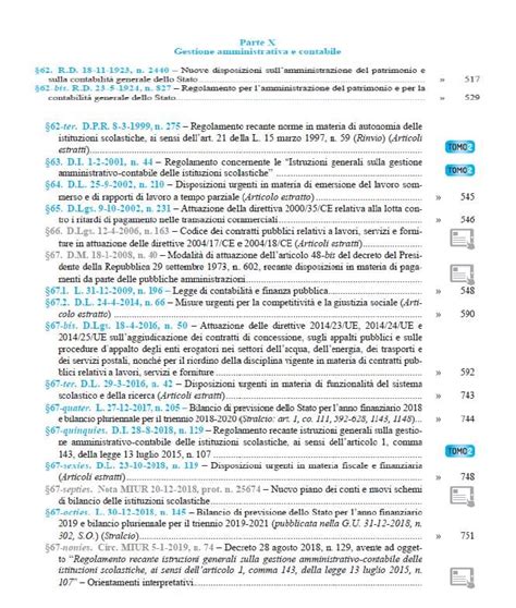 La Prova Scritta Del Concorso Dsga Con Il Codice Delle Leggi Della Scuola