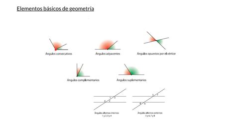 Matemáticas 1º Eso Explicación Elementos Básicos De Geometría Youtube