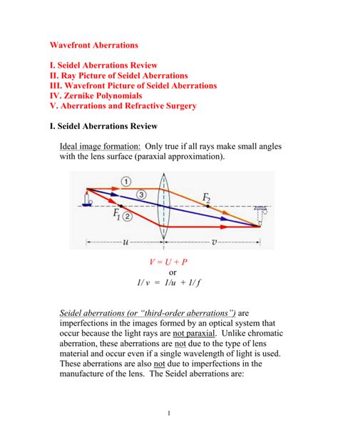 Wavefront Aberrations