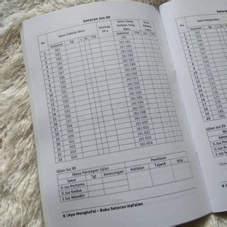 Jual Buku Ayo Menghafal Buku Setoran Hafalan Membantu Hafal Juz