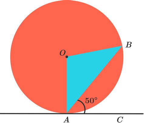 Alternate Segment Theorem | Brilliant Math & Science Wiki