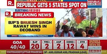 Newslaundry On Twitter In Punjab The Aap Is Leading In Seats