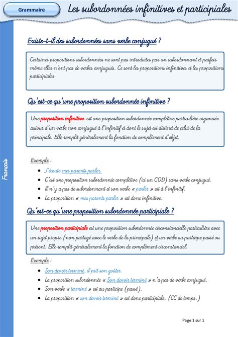 Ma Revision 21 Lecon Proposition Subordonnees Infinitives