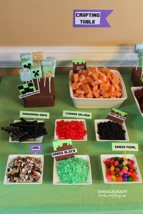 Minecraft Birthday Party Food Ideas Minecraft Party Ideas It S Up