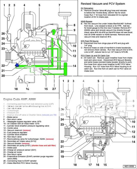 Found My Vacuum Leak Now What Is It Vw Vortex Volkswagen Forum