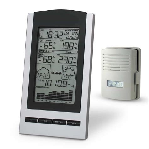 Best Wireless Weather Stations For 2022 [Buying Guide]