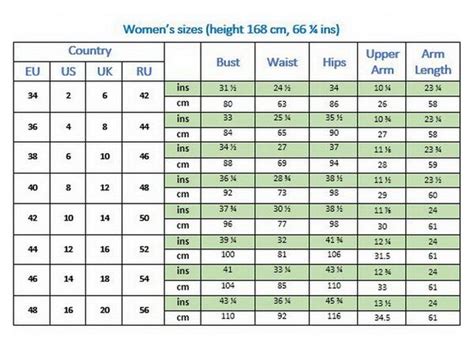 Bikini Sewing Pattern Pdf Swimsuit Pattern Bathing Suits Sewing Patterns