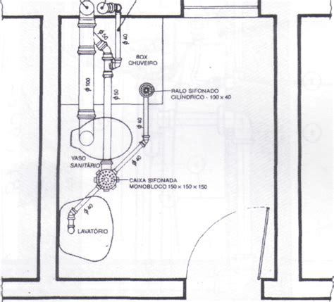 Abaixo Uma Planta Baixa Das Instala Es Hidr Ulicas De Um Banheiro