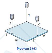 Answered 3 63 A Uniform Steel Plate 18 In Square Weighing 68 Lb Is