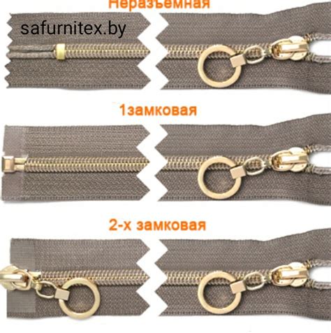 Молния витая: продажа, цена в Минске. Застежки от "SAFURNITEX.BY ...