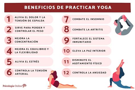 Beneficios De Practicar Yoga A Diario