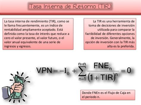 Economia MÉTODOS DE EVALUACIÓN ECONÓMICA VPN Y TIR