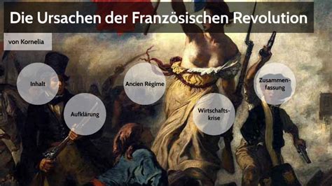 Ursachen der Französischen Revolution by Kornelia Cibicka on Prezi