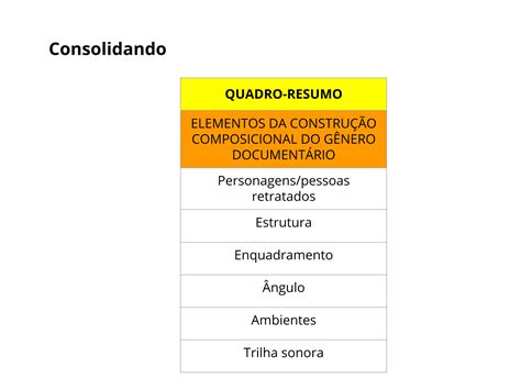 Plano De Aula Ano Constru O Composicional Do Document Rio