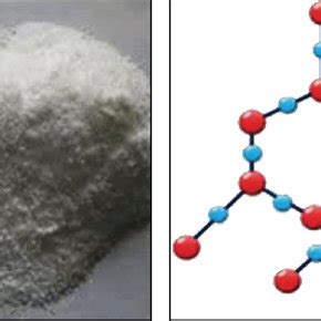 Photographic image of nanosilica powder and their chemical structure ...