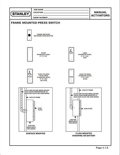 Stanley Automatic Door Opener Wiring Diagram - Wiring Diagram