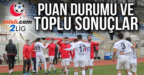 2 Lig de puan durumu ve toplu sonuçlar