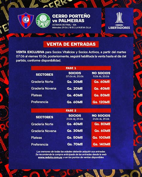 Libertadores 2022: Precio de las entradas para el juego Cerro Porteño
