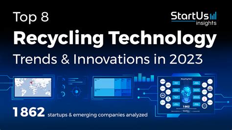 Top Recycling Technology Trends In Startus Insights