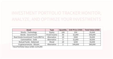 Free Portfolio Tracker Templates For Google Sheets And Microsoft Excel - Slidesdocs