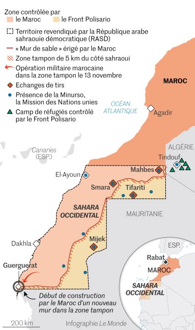 Le Sahara Occidental En Proie à Un Regain De Tension