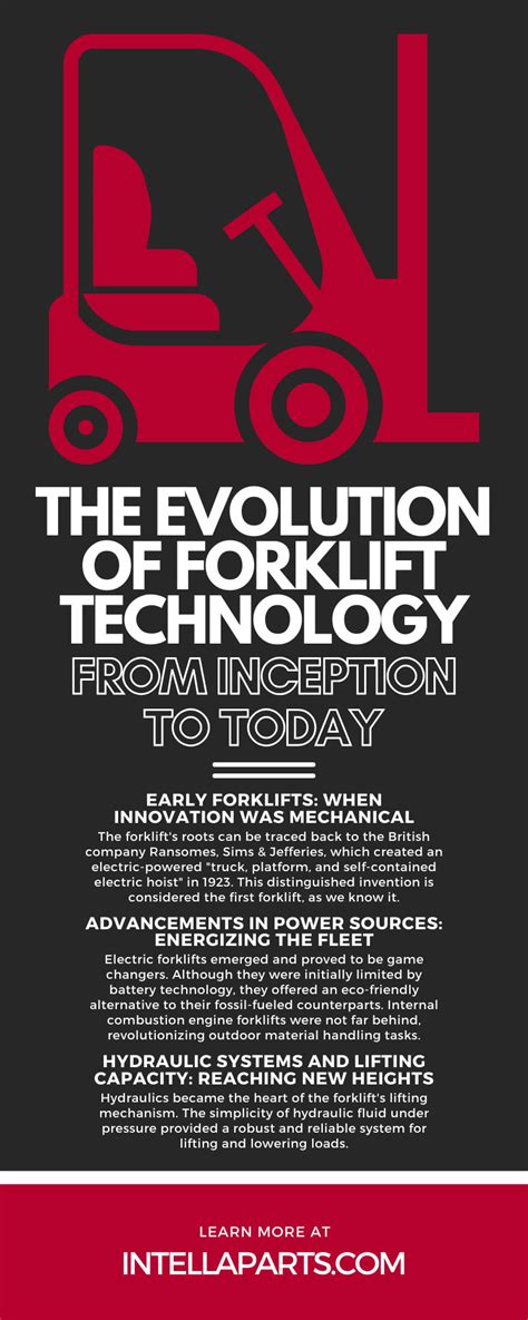 The Evolution Of Forklift Technology From Inception To Today Intella Parts