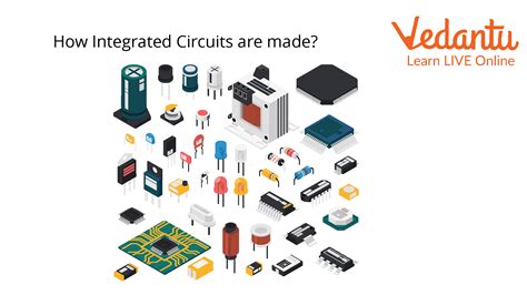 Integrated Circuits (History, Types and Uses) | Learn and Solve Questions