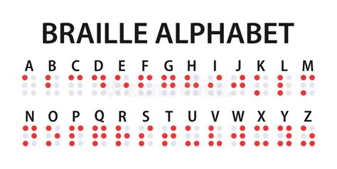 Braille Alphabet Letters A Tactile Writing System For The Visually