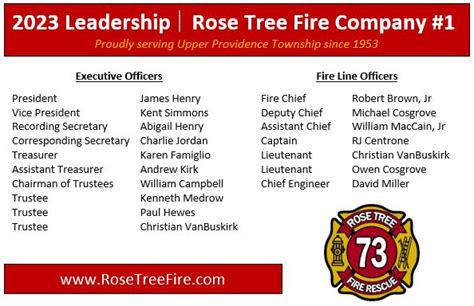 Leadership Rose Tree Fire Company Volunteer Firefighter