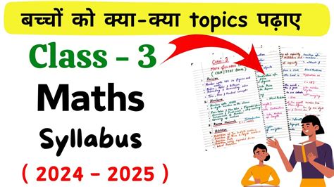 Class 3 Math Syllabus Maths Syllabus For Class 3 Class 3 Syllabus Grade 3 Maths Syllabus