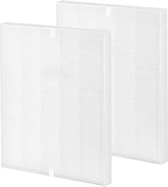 115115 Size 21 Replacement Filter A Compatible With Winix C535 Winix