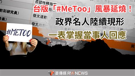 台版「metoo」風暴延燒！政界名人陸續現形 一表掌握當事人回應 Yahoo奇摩汽車機車