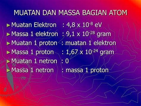 Ppt Perkembangan Teori Atom Powerpoint Presentation Free Download