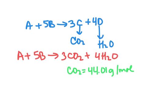 Solved Consider The Following Balanced Chemical Equation A B C D