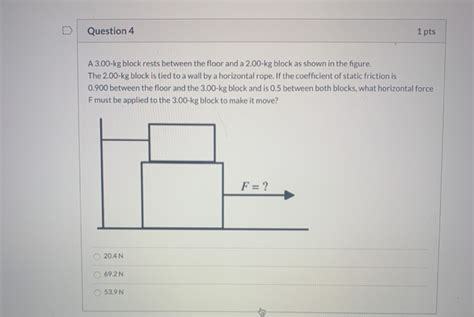 Solved Question 4 1 pts A3.00-kg block rests between the | Chegg.com 
