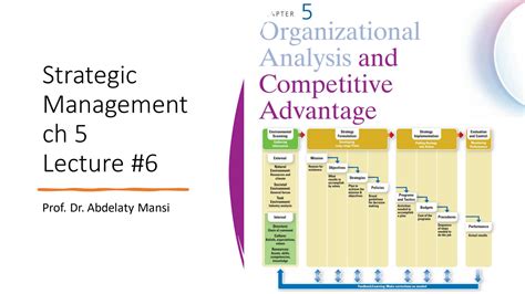 SOLUTION: Chapter 5 organizational analysis and competitive advantages ...