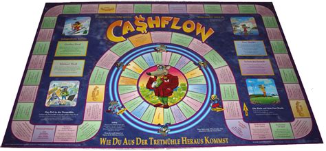 Cashflow 101 - Monopoly für Fortgeschrittene - Cashflow-Club Magdeburg
