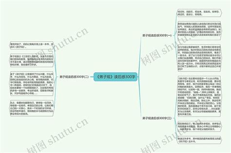 《弟子规》读后感300字思维导图编号c3018457 Treemind树图