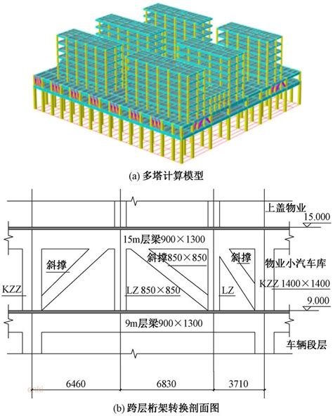 地铁车辆段上盖高层建筑结构体系研究与应用 结构专业论文 筑龙结构设计论坛