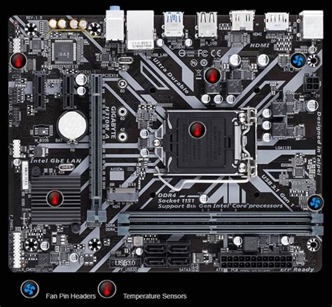 Gigabyte H310m A Lga1151 H310 Micro Atx Motherboard Novatech