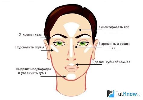 Макияж лица хайлайтером