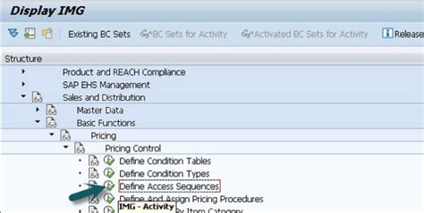 Access Sequence In Sap Sd Erp Teacher