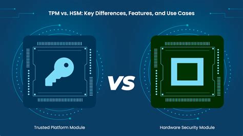 TPM Vs HSM Key Differences Features And Use Cases