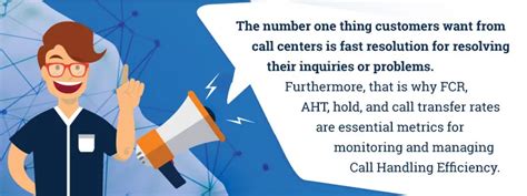 Call Center Quality Assurance Impacts For Customer Service Kpis