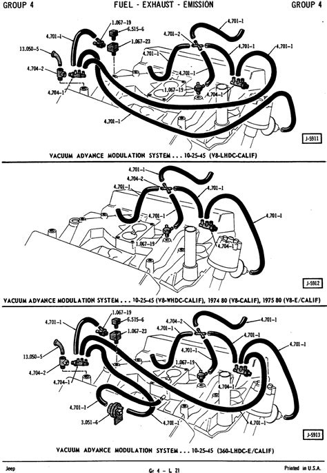 Jeep Liberty Vacuum Diagram Liberty Emission Vacuum Harness