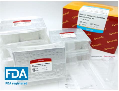 Magnetic Beads Virus DNA RNA Extraction Plate Kit