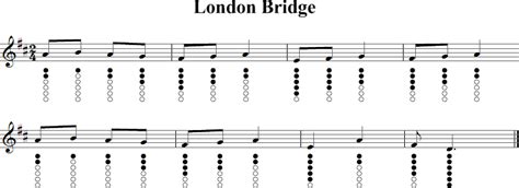 London Bridge | Tin Whistle Music