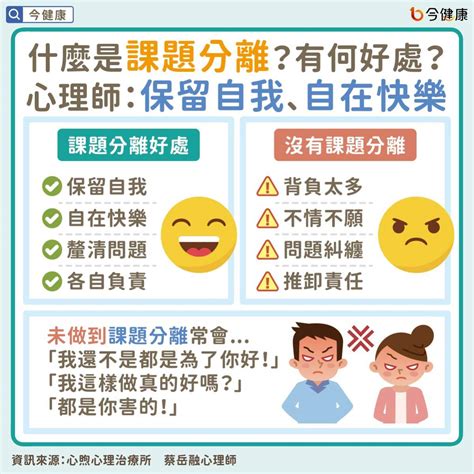 學會課題分離生活更自在！心理師教3原則，別什麼事都背在身上。 今健康 Line Today