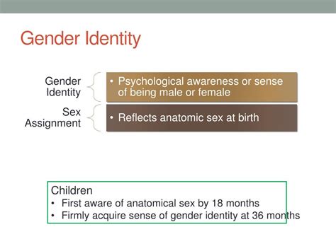 Ppt Gender Identity Gender Roles And Sex Differences Powerpoint